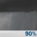 Monday Night: Widespread Rain Showers