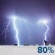 Tuesday Night: Widespread showers and thunderstorms. Mostly cloudy, with a low around 73. Southwest wind around 12 mph. Chance of precipitation is 80%. New rainfall amounts between 1 and 2 inches possible. Tuesday Night: Widespread Showers And Thunderstorms