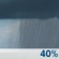 Juneteenth: Chance Rain Showers