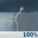 This Afternoon: Showers And Thunderstorms Likely